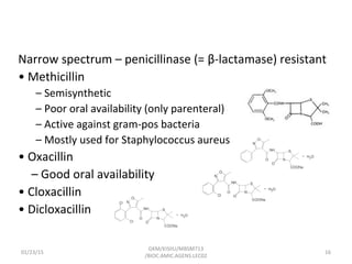Narrow spectrum – penicillinase (= β-lactamase) resistant
• Methicillin
– Semisynthetic
– Poor oral availability (only parenteral)
– Active against gram-pos bacteria
– Mostly used for Staphylococcus aureus
• Oxacillin
– Good oral availability
• Cloxacillin
• Dicloxacillin
01/23/15 16
GKM/KISIIU/MBSM713
/BIOC.AMIC.AGENS.LEC02
 