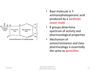 • Base molecule is 7-
aminocephalosporanic acid
produced by a Sardinian
sewer mold
• R groups determine
spectrum of activity and
pharmacological properties
• Mechanism of
action/resistance and class
pharmacology is essentially
the same as penicillins
01/23/15 25
GKM/KISIIU/MBSM713
/BIOC.AMIC.AGENS.LEC02
 