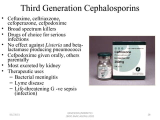 Third Generation Cephalosporins
• Ceftaxime, ceftriaxzone,
cefoperazone, cefpodoxime
• Broad spectrum killers
• Drugs of choice for serious
infections
• No effect against Listeria and beta-
lactamase producing pneumococci
• Cefpodoxime given orally, others
parentally
• Most excreted by kidney
• Therapeutic uses
– Bacterial meningitis
– Lyme disease
– Life-threatening G -ve sepsis
(infection)
01/23/15 28
GKM/KISIIU/MBSM713
/BIOC.AMIC.AGENS.LEC02
 