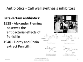 Antibiotics - Cell wall synthesis inhibitors
Beta-lactam antibiotics:
1928 - Alexander Fleming
observes the
antibacterial effects of
Penicillin
1940 - Florey and Chain
extract Penicillin
01/23/15 5
GKM/KISIIU/MBSM713
/BIOC.AMIC.AGENS.LEC02
 