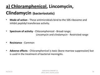 a) Chloramphenicol, Lincomycin,
Clindamycin (bacteriostatic)
• Mode of action - These antimicrobials bind to the 50S ribosome and
inhibit peptidyl transferase activity.
• Spectrum of activity - Chloramphenicol - Broad range;
Lincomycin and clindamycin - Restricted range
• Resistance - Common
• Adverse effects - Chloramphenicol is toxic (bone marrow suppression) but
is used in the treatment of bacterial meningitis.
01/23/15 56
GKM/KISIIU/MBSM713
/BIOC.AMIC.AGENS.LEC02
 