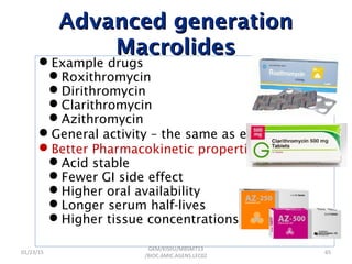 Advanced generationAdvanced generation
MacrolidesMacrolides
Example drugs
Roxithromycin
Dirithromycin
Clarithromycin
Azithromycin
General activity – the same as erythromycin
Better Pharmacokinetic properties
Acid stable
Fewer GI side effect
Higher oral availability
Longer serum half-lives
Higher tissue concentrations
01/23/15 65
GKM/KISIIU/MBSM713
/BIOC.AMIC.AGENS.LEC02
 