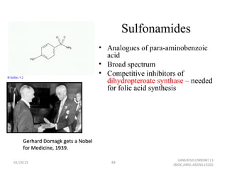 Sulfonamides
• Analogues of para-aminobenzoic
acid
• Broad spectrum
• Competitive inhibitors of
dihydropteroate synthase – needed
for folic acid synthesis
Gerhard Domagk gets a NobelGerhard Domagk gets a Nobel
for Medicine, 1939.for Medicine, 1939.
01/23/15 84
GKM/KISIIU/MBSM713
/BIOC.AMIC.AGENS.LEC02
 