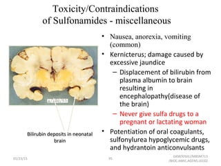 Toxicity/Contraindications
of Sulfonamides - miscellaneous
• Nausea, anorexia, vomiting
(common)
• Kernicterus; damage caused by
excessive jaundice
– Displacement of bilirubin from
plasma albumin to brain
resulting in
encephalopathy(disease of
the brain)
– Never give sulfa drugs to a
pregnant or lactating woman
• Potentiation of oral coagulants,
sulfonylurea hypoglycemic drugs,
and hydrantoin anticonvulsants
Bilirubin deposits in neonatalBilirubin deposits in neonatal
brainbrain
01/23/15 95
GKM/KISIIU/MBSM713
/BIOC.AMIC.AGENS.LEC02
 