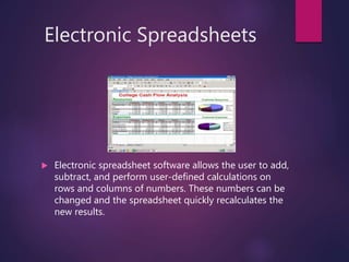 Software components | PPTX