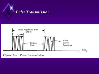 Pulse Transfer Method introduction to radar | PPTX