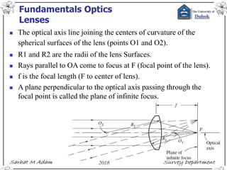 R R1 R2 Radiius Optics Lecture02 | PDF