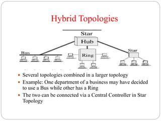 Hybrid Topologies
 Several topologies combined in a larger topology
 Example: One department of a business may have decided
to use a Bus while other has a Ring
 The two can be connected via a Central Controller in Star
Topology
 