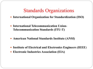 Standards Organizations
 International Organization for Standardization (ISO)
 International Telecommunication Union-
Telecommunication Standards (ITU-T)
 American National Standards Institute (ANSI)
 Institute of Electrical and Electronics Engineers (IEEE)
 Electronic Industries Association (EIA)
 