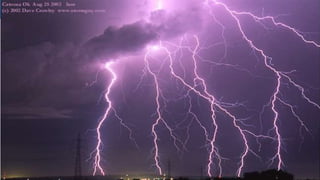 Duration: 60 min DPT Medical Physics Lecture 01
 