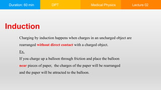 Duration: 60 min DPT Medical Physics Lecture 02
Induction
Charging by induction happens when charges in an uncharged object are
rearranged without direct contact with a charged object.
Ex.
If you charge up a balloon through friction and place the balloon
near pieces of paper, the charges of the paper will be rearranged
and the paper will be attracted to the balloon.
 