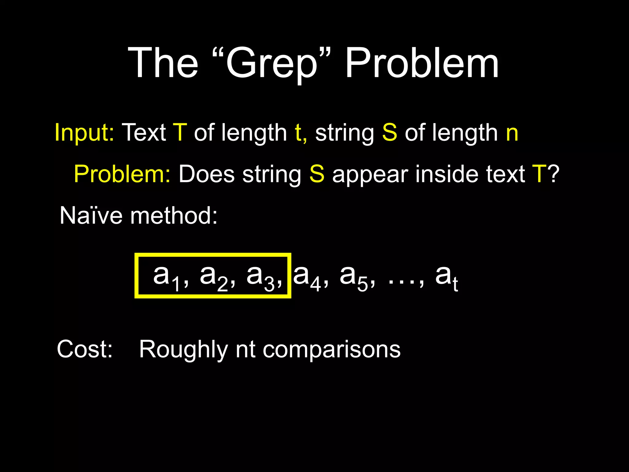 Input: Text T of length t, string S of length n
The “Grep” Problem
Problem: Does string S appear inside text T?
a1, a2, a3, a4, a5, …, at
Naïve method:
Cost: Roughly nt comparisons
 