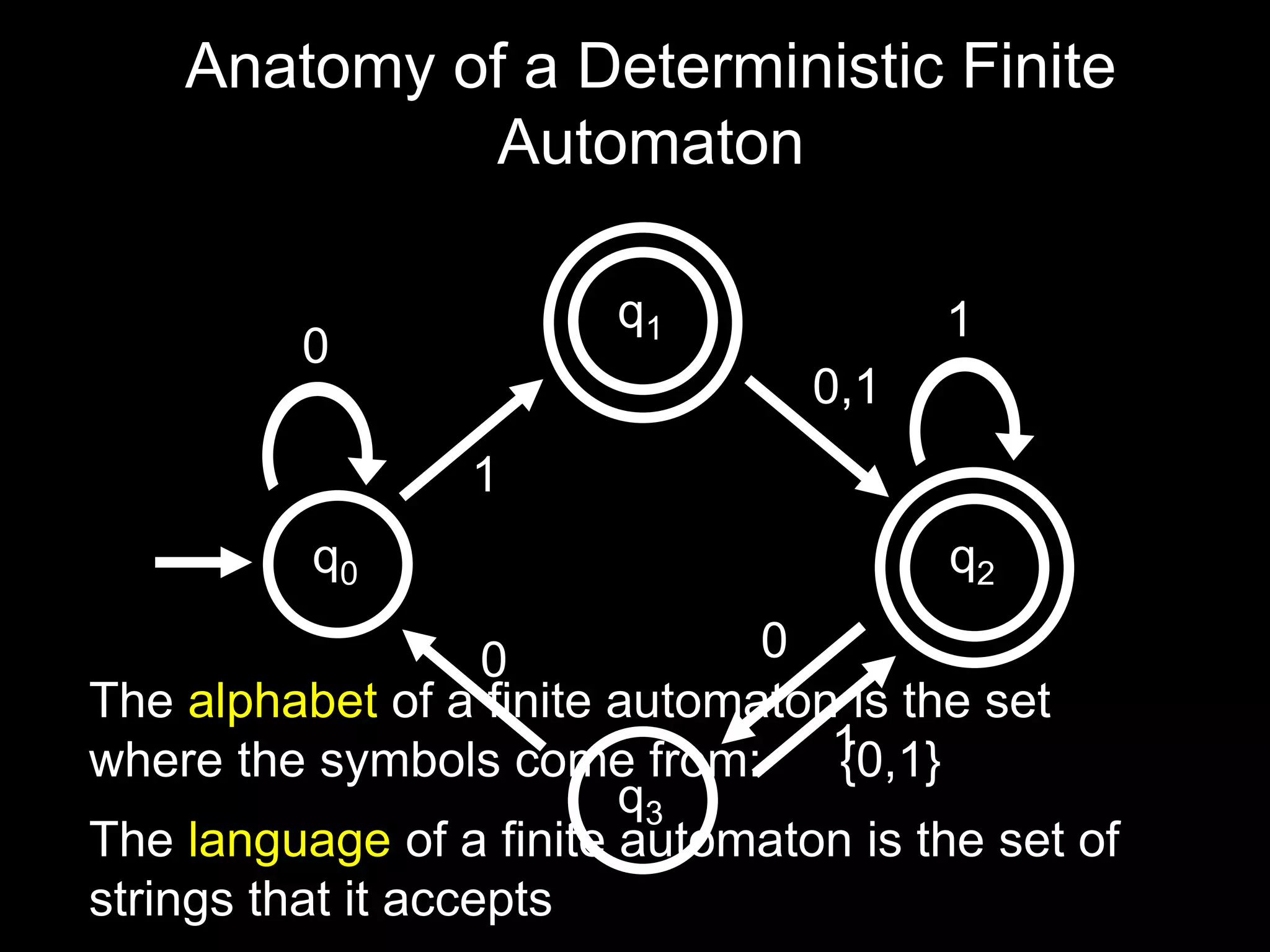 Steven Rudich:
www.cs.cmu.edu/~rudich
Anatomy of a Deterministic Finite
Automaton
0
0,1
0
0
1
1
1
q0
q1
q2
q3
The alphabet of a finite automaton is the set
where the symbols come from:
The language of a finite automaton is the set of
strings that it accepts
{0,1}
 