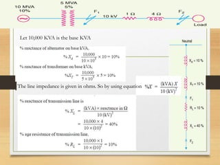 Lecture 02.pptx