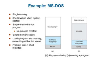 Example: MS-DOS
 Single-tasking
 Shell invoked when system
booted
 Simple method to run
program
 No process created
 Single memory space
 Loads program into memory,
overwriting all but the kernel
 Program exit -> shell
reloaded
(a) At system startup (b) running a program
 