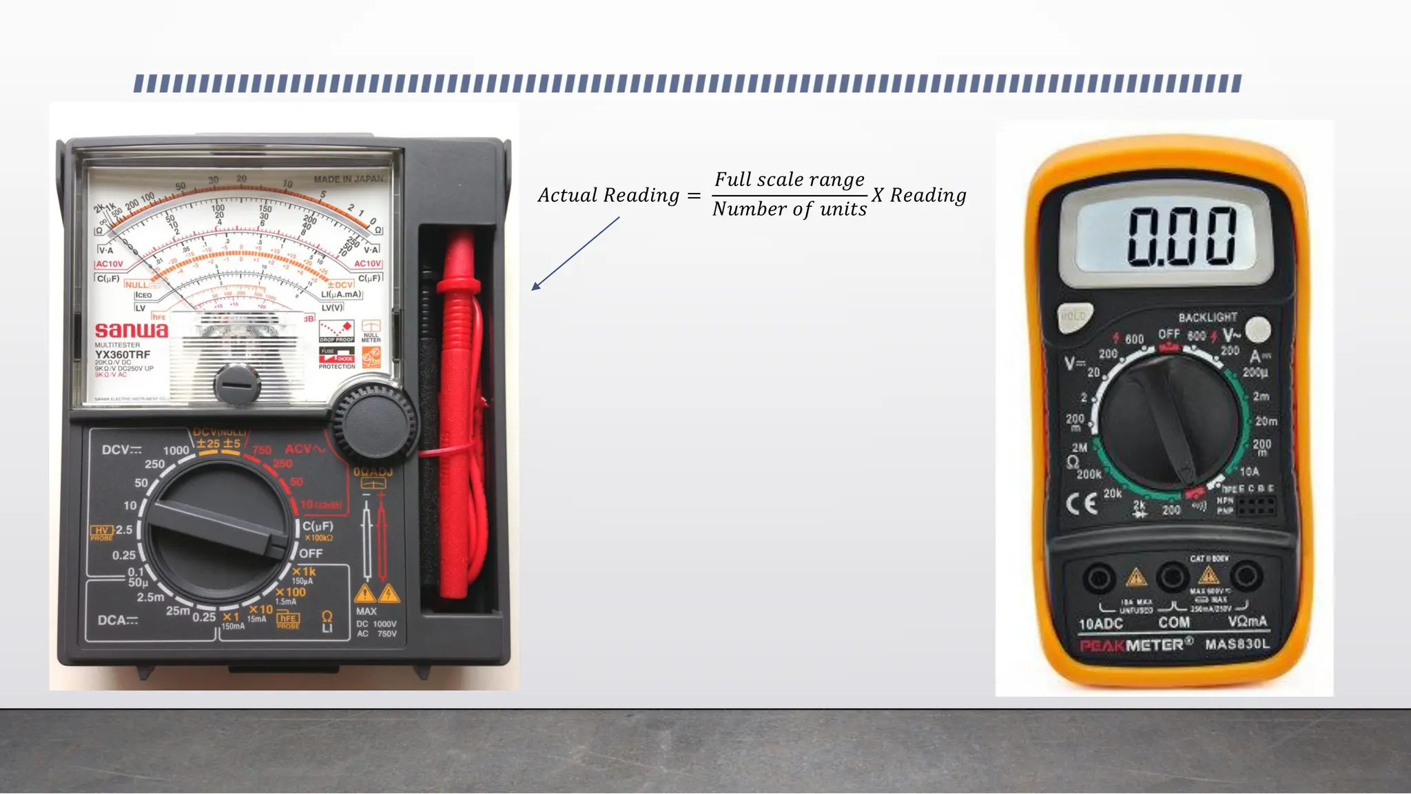 𝐴𝑐𝑡𝑢𝑎𝑙 𝑅𝑒𝑎𝑑𝑖𝑛𝑔 =
𝐹𝑢𝑙𝑙 𝑠𝑐𝑎𝑙𝑒 𝑟𝑎𝑛𝑔𝑒
𝑁𝑢𝑚𝑏𝑒𝑟 𝑜𝑓 𝑢𝑛𝑖𝑡𝑠
𝑋 𝑅𝑒𝑎𝑑𝑖𝑛𝑔
 