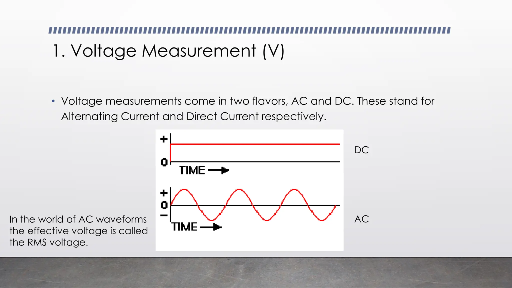 1. Voltage Measurement (V)
• Voltage measurements come in two flavors, AC and DC. These stand for
Alternating Current and Direct Current respectively.
DC
AC
In the world of AC waveforms
the effective voltage is called
the RMS voltage.
 