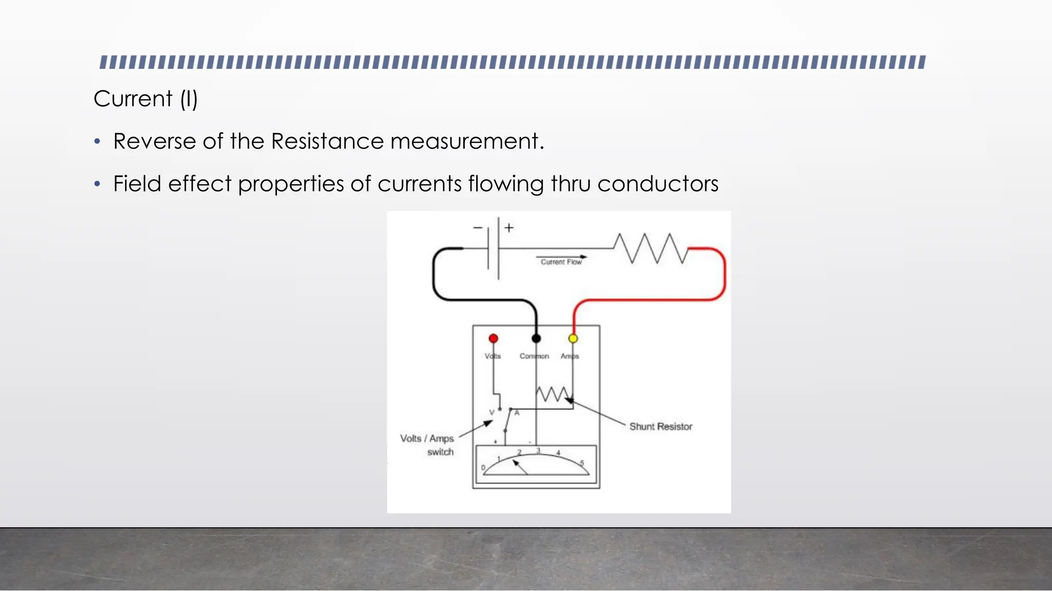 Current (I)
• Reverse of the Resistance measurement.
• Field effect properties of currents flowing thru conductors
 