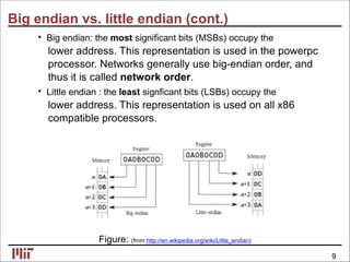 Big endian vs. little endian (cont.)
• Big endian: the most signiﬁcant bits (MSBs) occupy the
lower address. This representation is used in the powerpc
processor. Networks generally use big-endian order, and
thus it is called network order.
• Little endian : the least signﬁcant bits (LSBs) occupy the
lower address. This representation is used on all x86
compatible processors.
Figure: (from http://en.wikipedia.org/wiki/Little_endian)
9
 
