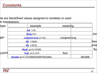 Constants
nts are literal/ﬁxed values assigned to variables or used
in expressions.
atype example meaning
int i=3; i
long l=3; long
ger unsigned long ul= 3UL; unsigned long
int i=0xA; hexa
int i=012; octal
ﬂoat pi=3.14159 ﬂoa
g point ﬂoat pi=3.141F ﬂoat
double pi=3.1415926535897932384L double
10
 