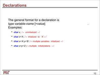 Declarations
The general format for a declaration is
type variable-name [=value] .
Examples:
• char x; /∗ uninitialized ∗/
• char x=’A’; /∗ intialized to ’A’∗/
• char x=’A’,y=’B’; /∗multiple variables initialized ∗/
• char x=y=’Z’;/∗multiple initializations ∗/
12
 