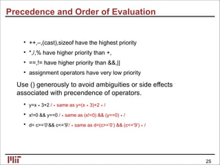 Lecture 02 Programming C for Beginners 001 | PPT