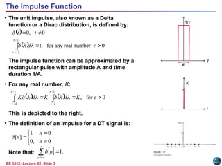 EE 3512: Lecture 02, Slide 3
The Impulse Function
• The unit impulse, also known as a Delta
function or a Dirac distribution, is defined by:
The impulse function can be approximated by a
rectangular pulse with amplitude A and time
duration 1/A.
• For any real number, K:
This is depicted to the right.
• The definition of an impulse for a DT signal is:
Note that:
 
  0
number
real
any
for
,
1
0
,
0
2
/
2
/













d
t
t
    0
for
,
2
/
2
/
2
/
2
/



 
 











K
d
K
d
K






0
,
0
0
,
1
]
[
n
n
n

  .
1





n
n

1/

K
t
t
 