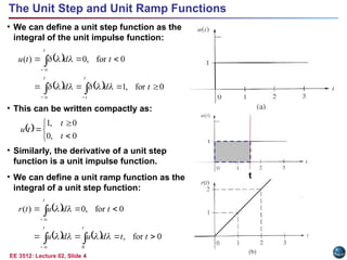 EE 3512: Lecture 02, Slide 4
The Unit Step and Unit Ramp Functions
• We can define a unit step function as the
integral of the unit impulse function:
• This can be written compactly as:
• Similarly, the derivative of a unit step
function is a unit impulse function.
• We can define a unit ramp function as the
integral of a unit step function:
 
    0
for
,
1
0
for
,
0
)
(







 


 


t
d
d
t
d
t
u
t t
t
t









 
    0
for
,
0
for
,
0
)
(
0







 





t
t
d
u
d
u
t
d
u
t
r
t t
t






t
 






0
,
0
0
,
1
t
t
t
u
 