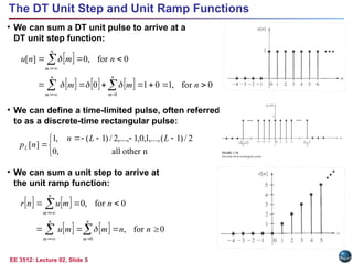 EE 3512: Lecture 02, Slide 5
The DT Unit Step and Unit Ramp Functions
• We can sum a DT unit pulse to arrive at a
DT unit step function:
• We can define a time-limited pulse, often referred
to as a discrete-time rectangular pulse:
• We can sum a unit step to arrive at
the unit ramp function:
 
      0
for
,
1
0
1
0
0
for
,
0
]
[
1










 


 


n
m
m
n
m
n
u
n
m
n
m
n
m




   
    0
for
,
0
for
,
0
0







 


 


n
n
m
m
u
n
m
u
n
r
n
m
n
m
n
m



 





n
other
all
,
0
2
/
)
1
(
,...,
1
,
0
,
1
,...,
2
/
)
1
(
,
1
]
[
L
L
n
n
pL
 