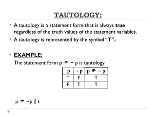 TAUTOLOGY:
 A tautology is a statement form that is always true
regardless of the truth values of the statement variables.
 A tautology is represented by the symbol “T”..
 EXAMPLE:
The statement form p  ~ p is tautology
p  ~p  t
p ~ p p  ~ p
T F T
F T T
 