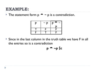 EXAMPLE:
 The statement form p  ~ p is a contradiction.
 Since in the last column in the truth table we have F in all
the entries so is a contradiction
p  ~p c
p ~ p p  ~
p
T F F
F T F
 