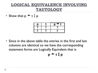 LOGICAL EQUIVALENCE INVOLVING
TAUTOLOGY
 Show that p  t  p
 Since in the above table the entries in the first and last
columns are identical so we have the corresponding
statement forms are Logically Equivalent that is
p  t  p
p t p  t
T T T
F T F
 
