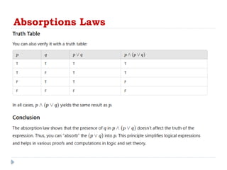 Absorptions Laws
 