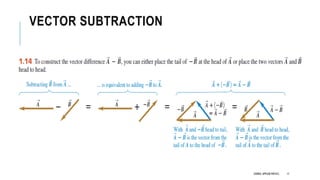Lecture # 02 scalar and vector quantities.pptx