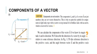 Lecture # 02 scalar and vector quantities.pptx