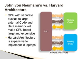 John von Neumann’s vs. Harvard Architecture Lec 2 | PPTX