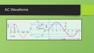 Applied Electricity - Lecture 02 - Applied Electricity .pptx