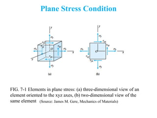Lecture 02.pptjhghhkhgghjgjhgkjhgjhgjhgjhgh | PPT