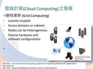 雲端計算(Cloud Computing)之發展
網格運算 (Grid Computing)
• Loosely-coupled
• Across domains or subnets
• Nodes can be heterogeneous
• Diverse hardware and
software configurations

資料來源：Grid and Cluster Computing: Options for Improving Windows® Application
Performance
圖片來源 : http://tech4globe.com/what-is-grid-computing.html
 