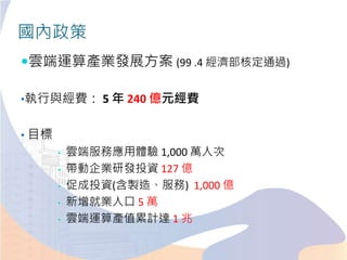 國內政策
雲端運算產業發展方案 (99 .4 經濟部核定通過)
•執行與經費： 5 年 240 億元經費
• 目標
• 雲端服務應用體驗 1,000 萬人次
• 帶動企業研發投資 127 億
• 促成投資(含製造、服務) 1,000 億
• 新增就業人口 5 萬
• 雲端運算產值累計達 1 兆
 