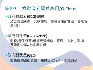 策略2 ：推動政府雲端應用/G-Cloud
政府對政府(G2G)機關
• 結合組織再造，共構機房，節省國庫IT 支出，提高資
源利用
政府對企業(G2B,G2B2B)
• 財稅/電子發票/優值經貿網絡、貿易、中小企業-普
及帶動企業e 化水準升級
政府對民眾(G2C)
• 交通便利路網資訊，通暢民眾行車，節能減碳
 