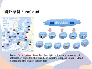 國外案例 EuroCloud
Issues : “strict privacy laws that place rigid limits on the movement of
information beyond the borders the 27-country European Union” – Cloud
Computing Hits Snag in Europe, 2010
 
