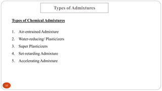 Comprehensive Lecture on Concrete Admixtures: Types, Effects, and ...