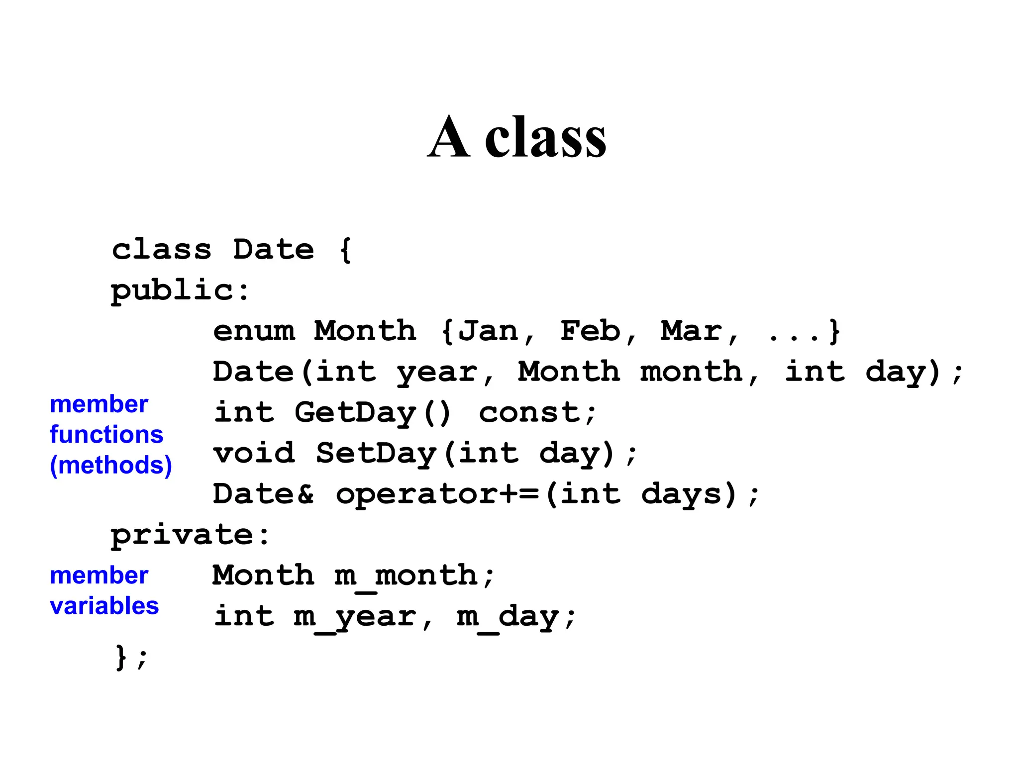 A class
class Date {
public:
enum Month {Jan, Feb, Mar, ...}
Date(int year, Month month, int day);
int GetDay() const;
void SetDay(int day);
Date& operator+=(int days);
private:
Month m_month;
int m_year, m_day;
};
member
functions
(methods)
member
variables
 