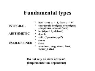 Fundamental types
• bool (true  1, false  0)
• char (could be signed or unsigned
– implementation-defined)
• int (signed by default)
• double
• void (“pseudo-type”)
• enum
• class
• also short, long, struct, float,
wchar_t, etc.)
Do not rely on sizes of these!
(Implementation-dependent)
INTEGRAL
ARITHMETIC
USER-DEFINED
 