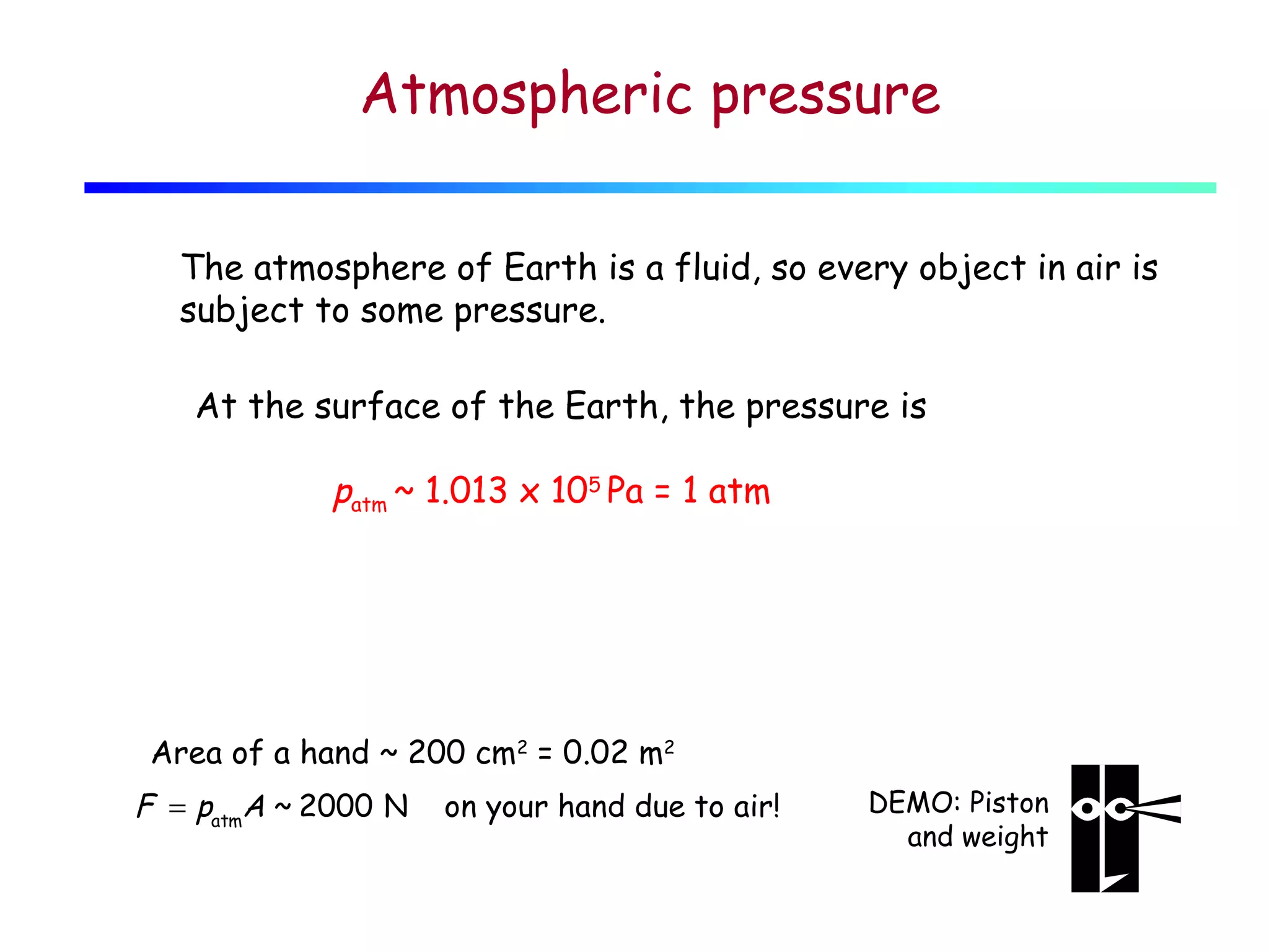 Atmospheric pressure
The atmosphere of Earth is a fluid, so every object in air is
subject to some pressure.
At the surface of the Earth, the pressure is

patm ~ 1.013 x 105 Pa = 1 atm

Area of a hand ~ 200 cm2 = 0.02 m2
F = patmA ~ 2000 N

on your hand due to air!

DEMO: Piston
and weight

 