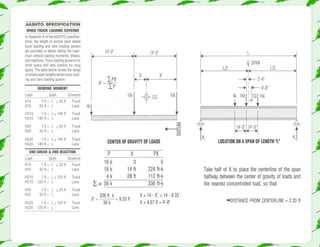 Lecture02 design of composite stringers ( Highway Engineering ) | PDF