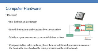 Lecture 02 - Introduction to Computers.pptx