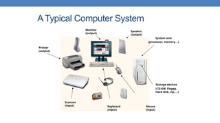 Simple Computer System With Printer Lecture 02 - Introduction to Computers.pptx
