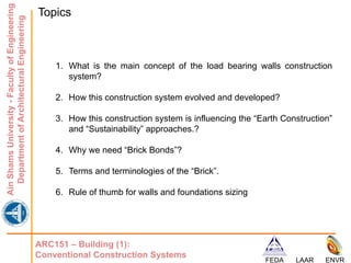 Lecture 02 - Load bearing Walls construction System.pdf